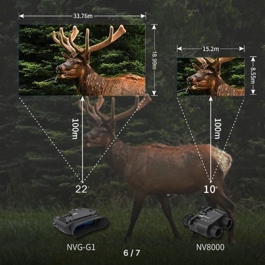 Прилад нічного бачення NVG G1 + кріплення на шолом Bracket + кріплення на голову (940nm) 1857286449 фото