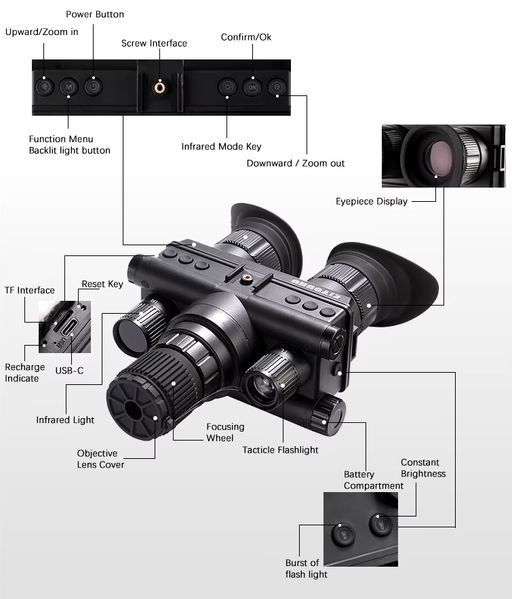 Цифровой бинокль ночного видения Ziyouhu OHB-R5 1080P (до 600м) HD с креплением FMA L4G24 на шлем 2413041019 фото