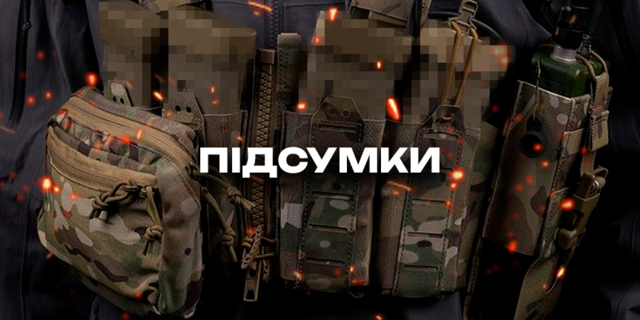тест пк 8
