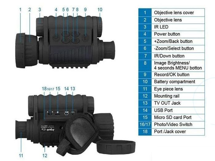 Прибор ночного видения WG650 Night Vision монокуляр (до 400м в темноте) 1612992489 фото