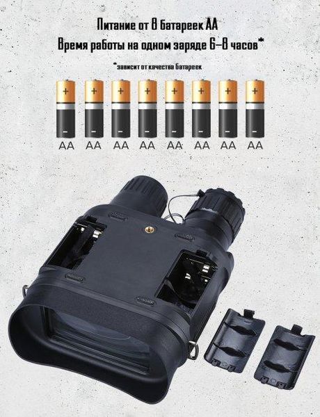 Прибор ночного видения NV400-B Night Vision Бинокль (до 400м в темноте) 1612998113 фото