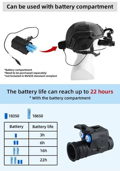 Монокуляр нічного бачення NVG50 2.5k 45&deg; Wi-Fi 940нм (до 600м у темряві) 2618051706 фото