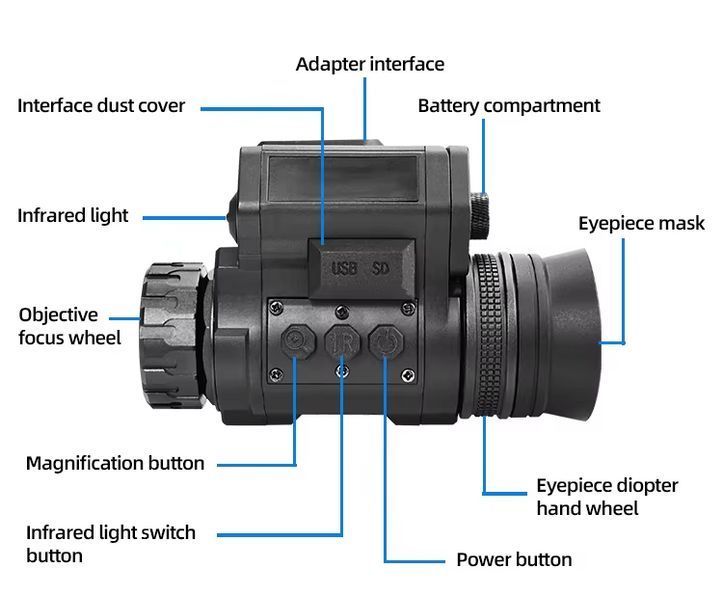 Монокуляр ночного видения NVG50 Pro + Wilcox L4G24 + мост (до 600м в темноте) 2730949711 фото